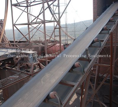 Belt Conveyor  Jintai29